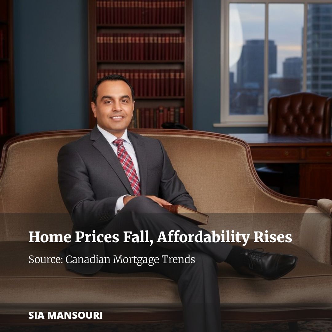 Falling home prices drive record 10th straight quarter of affordability gains